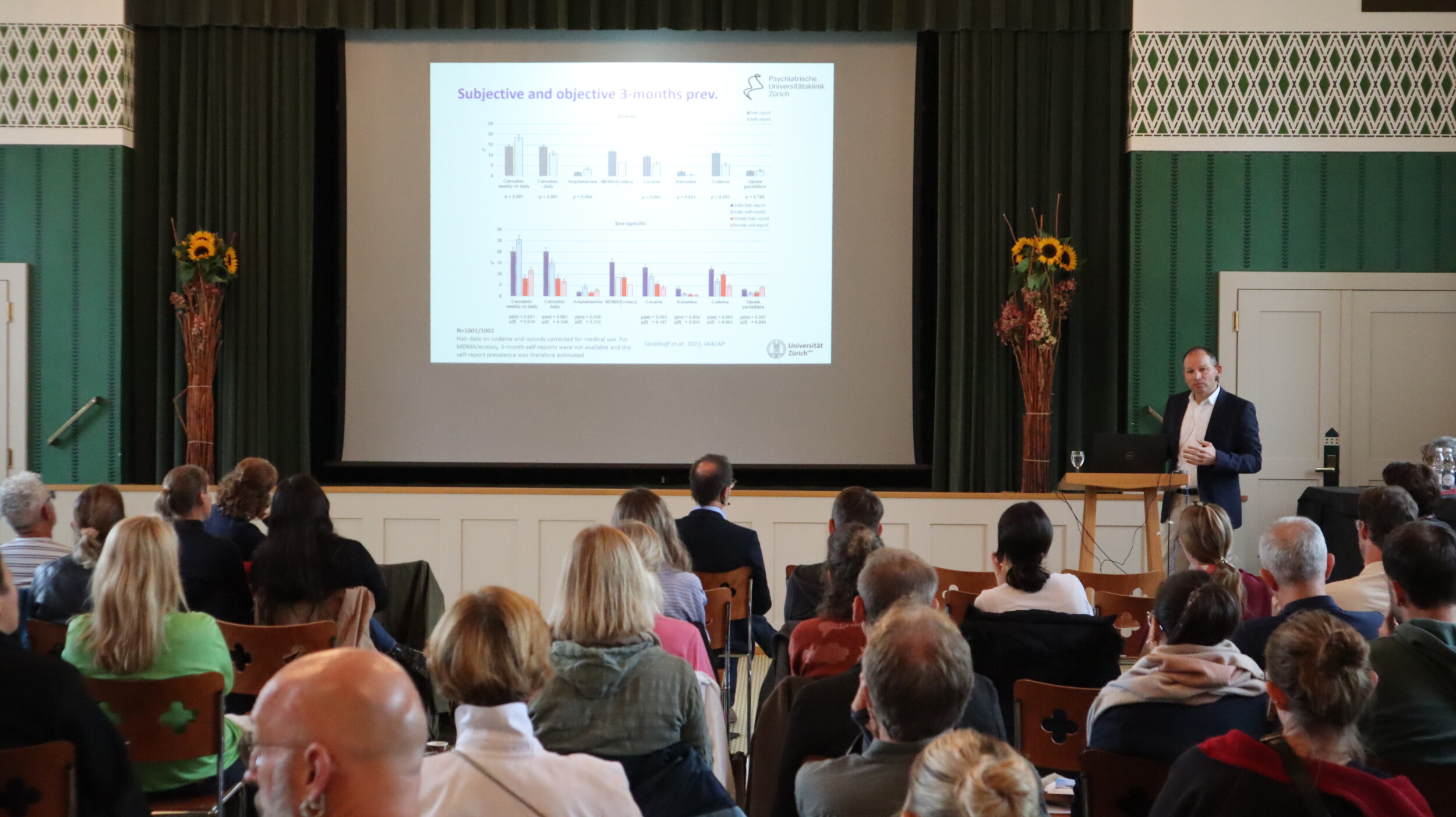 , R&uuml;ckblick auf das 19. Appenzeller Suchtsymposium: &bdquo;Stressfolgeerkrankungen und Sucht&ldquo;, Spitalverbund AR